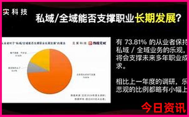 7月哪里比较适合旅游